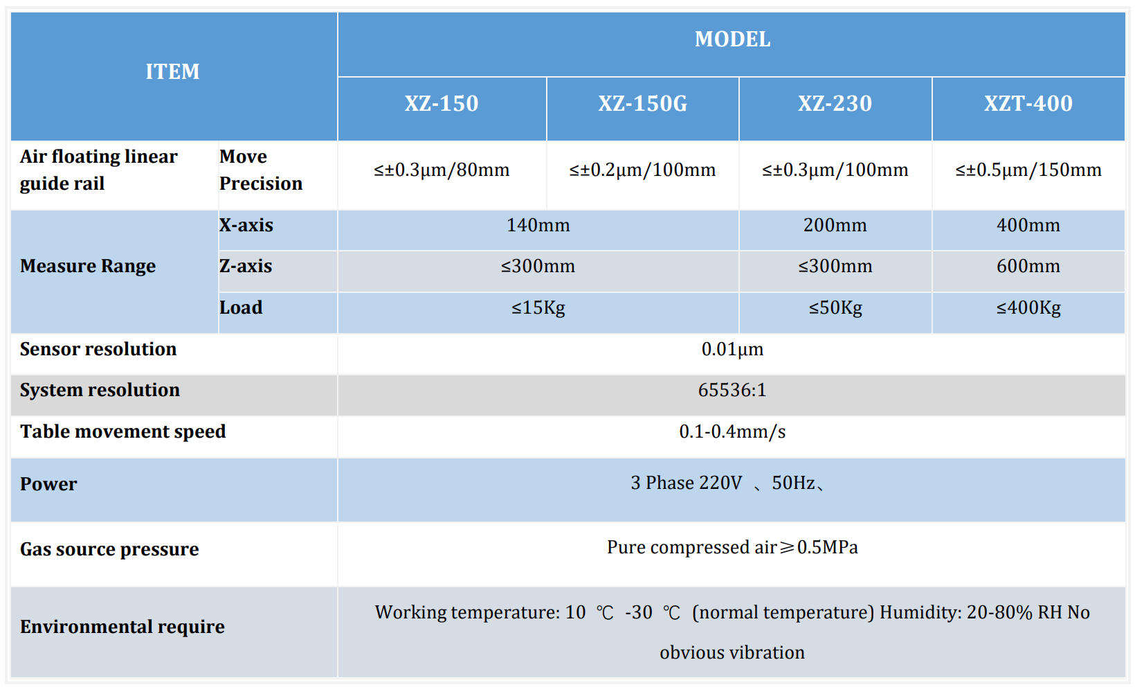 1743667016201775.png parameter.png